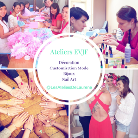 Bon cadeau Atelier Créatif Paris